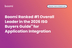 Boomi Ranked #1 Overall Leader in the 2026 ISG Buyers Guide™ for Application Integration
