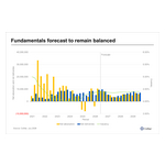 PR_20260811_US_retail_forecast.jpg