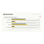 PC_Whitepaper_Chart_Complements_Press.jpg