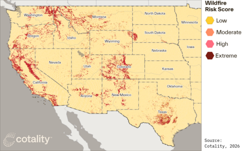 More than 2.5 million U.S. properties face moderate or greater wildfire risk, according to Cotality's 2026 Wildfire Risk Report.