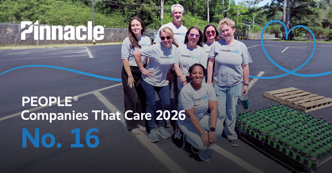 Pinnacle Financial Partners has been named in the top 20 among the 2026 PEOPLE® Companies that Care list for the second year in a row by Great Place To Work® and PEOPLE magazine.