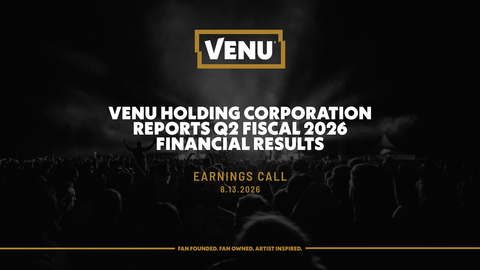 original VENU Total Assets Increased $141.2 million to $511.8 million, Up 38% from Year-End 2025