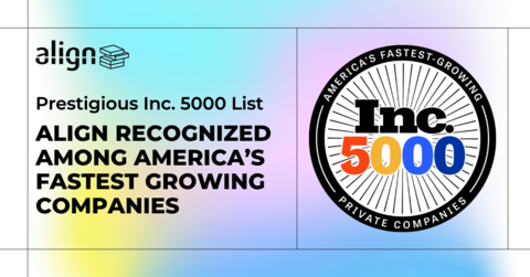 Align ranked No. 1,572 on the 2026 Inc. 5000, earning recognition among America's fastest-growing private companies for the third consecutive year.