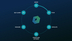 The Uniphore Marketing AI Flywheel: A Self-Learning System