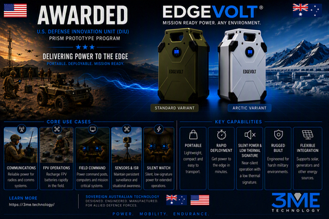 3ME Technology's EdgeVOLT® portable energy storage system, selected by the U.S. Defense Innovation Unit (DIU) for the Portable Resilient Integrated Storage Module (PRISM) prototype program.