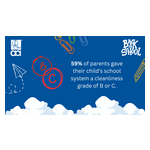 Back-To-School-Survey-Stat.jpg