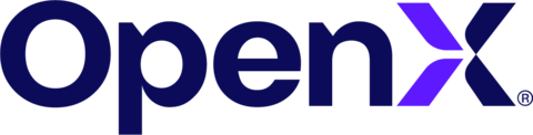 Wrango Logo