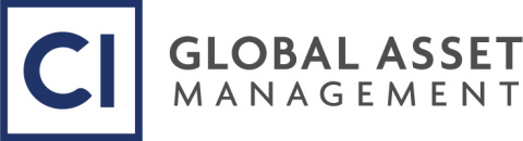 CI Gestion mondiale d’actifs Logo