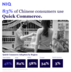 El 83% de los consumidores chinos utilizan el comercio rápido, lo que permite vislumbrar el futuro del sector de los alimentos