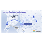 SkyDrive_Use_case1_Emergency_Transport_of_Radioactive_Isotopes.jpg