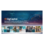 5902255cGigCapital_Global.jpg