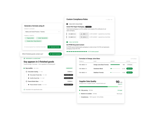 original Specright's AI capabilities in action: generating a formula against stated targets, tracing an ingredient across every formula and finished good that uses it, flagging compliance rule violations, and scoring supplier data quality — all through natural-language requests to the Specright AI Assistant.