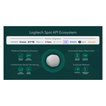 Spot_API_Integrations.jpg