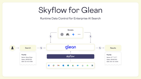 original Secure AI Search from Ingestion to Retrieval
