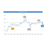 HBI_Index-Jul-2026.jpg