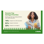 613817-2026-College-Savings-Indicator-Study-Press-Release-Graphics-1.jpg