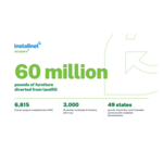 Installnet-Ecoserv-60-Million-Infographic.jpg