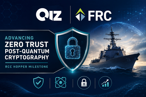 original FRC and QIZ Security Advance Zero Trust Post-Quantum Cryptography Solution to RCC Hopper