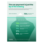 Blind_Spots_of_Car_Ownership_-_Iceberg_Infographic.jpg