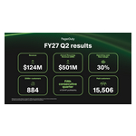FY27_Q2_Infographic.jpg