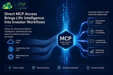 Customized cloud and semiconductor intelligence can now be embedded directly into investment models, dashboards, and next-generation AI products.