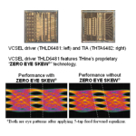 PCIe6_DSP-free_Chipset_ZERO_EYE_SKEW.jpg