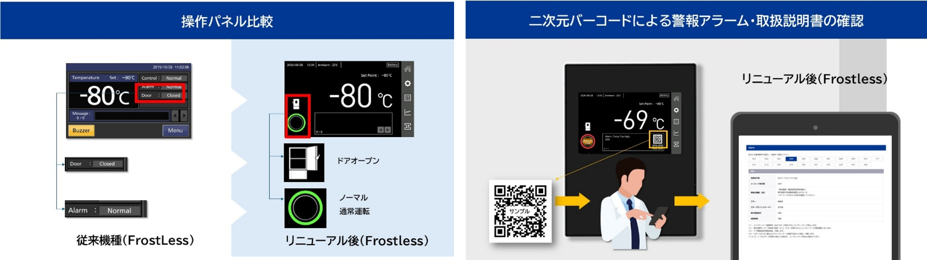 PHC、ノンフロン -85℃超低温フリーザー「VIP SMART」および「Frostless