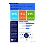 Media_Infographic_-_Consumer_Tech_Trends_2027.jpg