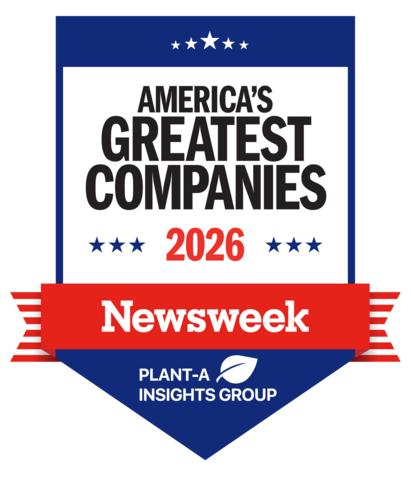Zurn Elkay Water Solutions Corporation announced it was named one of America’s Greatest Companies 2026. The annual ranking, developed by Newsweek in partnership with Plant-A Insights Group, recognizes 650 U.S. companies demonstrating strong performance in financial leadership, innovation, workforce excellence and sustainability. Zurn Elkay earned the recognition in its first appearance on the America’s Greatest Companies list and was one of only nine Wisconsin-headquartered companies included in the 2026 ranking.