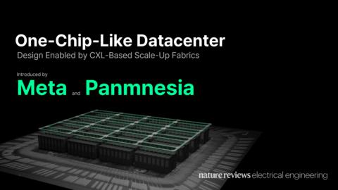 original The CXL-based one-chip-like datacenter architecture introduced by Meta and Panmnesia in Nature Reviews Electrical Engineering, illustrating the idea of operating an entire datacenter as though it were a single chip.