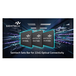 SIP-PR-Semtech_Sets_Bar_for_224G_Optical-Web_Graphics-BusinessWire-4800X2700-H.jpg