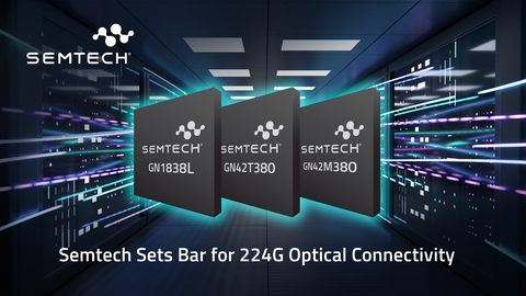 Semtech's new 224G linear TIA and driver portfolio — the GN1838L, GN42T380 and GN42M380 — is designed to accelerate NPO and CPO architectures for AI/ML clusters and hyperscale data centers.
