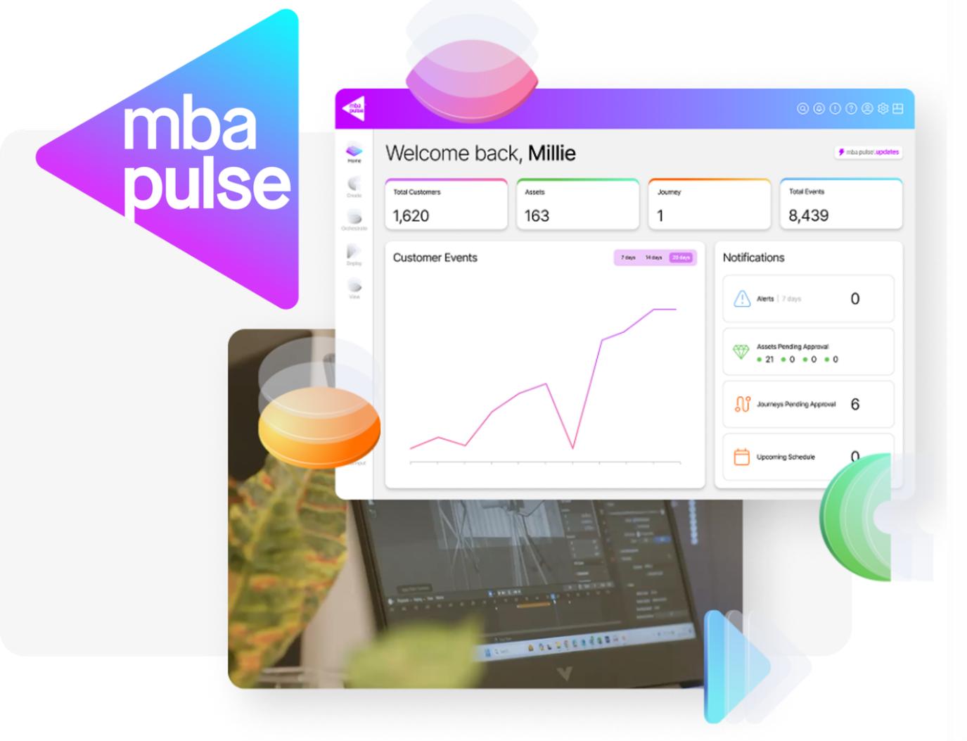 MBA Pulse Platform