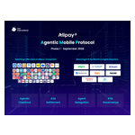 Ant_Internationals_Agentic_Mobile_Protocol.jpg