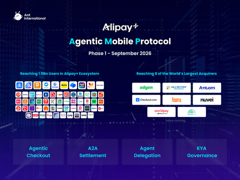 original Ant International's Agentic Mobile Protocol is rolling out across the global mobile payment ecosystem