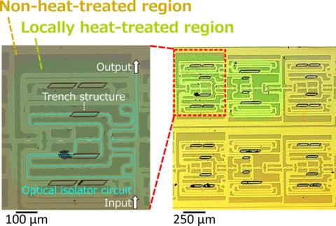 original Microscopic image of the optical isolator fabricated and integrated onto a silicon photonics circuit by laser annealing