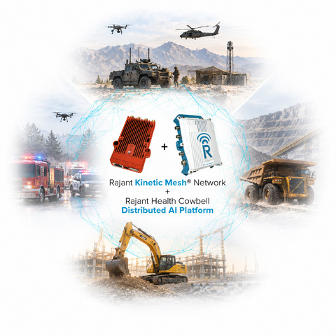 original Rajant Kinetic Mesh® + Rajant Health Cowbell distributed edge AI platform bring resilient connectivity and intelligence to mission-critical operations.
