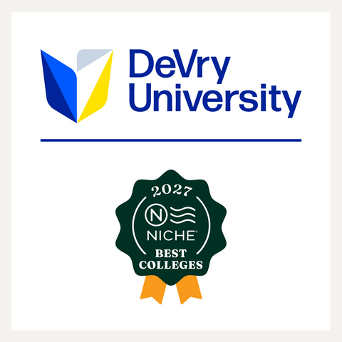 DeVry University has earned the No. 3 national ranking for 2027 Best Colleges for Information Technology in America according to Niche, a leading platform connecting students and families with colleges and schools.