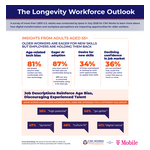 CWIWorks_Longevity_Infographic_FINAL.jpg