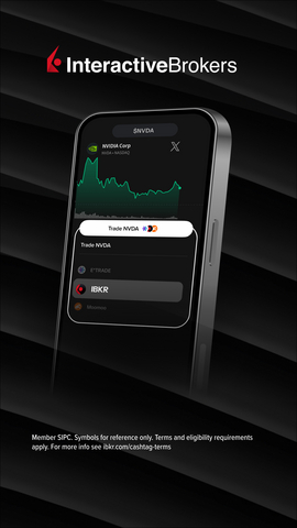Interactive Brokers Integrates with X Cashtags