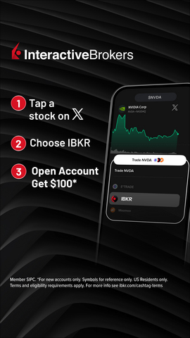 Interactive Brokers Integrates with X Cashtags