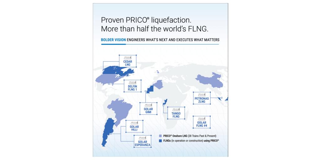Bv Global Flng Footprint