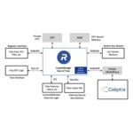 CryptoManager_Root_of_Trust_Caliptra_core_1.jpg