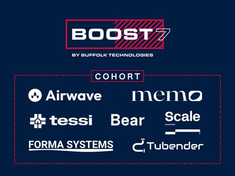 original Suffolk Technologies selected seven startups for BOOST 7, its seventh annual accelerator program for early-stage companies in construction, real estate, and infrastructure. The cohort includes Airwave, Bear, Forma Systems, Memo, Scale Immersive, Tessi, and Tubender. The program culminates at Demo Day on November 18, 2026, in Boston.