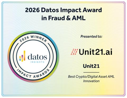 original Unit21 named winner of Datos Impact Award: Best Crypto/Digital Asset AML Innovation.