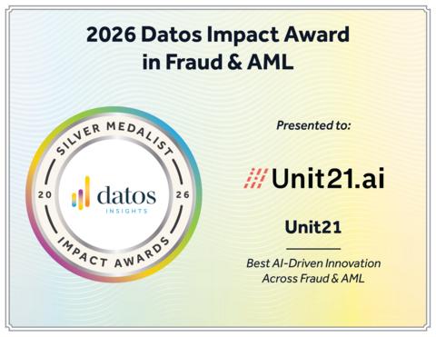 thumbnail Unit21 named silver medalist of Datos Impact Award: Best AI-Driven Innovation Across Fraud & AML. 
