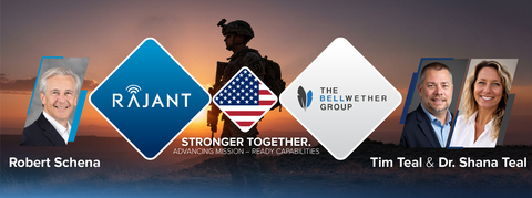 original A new chapter for Rajant. Rajant has acquired The Bellwether Group, bringing together advanced technology, deep mission expertise and applied research to expand what's possible for defense and national security. Together, we're advancing mission-ready capabilities that support the warfighter and help defend the nation.