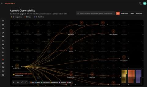 original Airrived Launches Agentic Observability, Giving Enterprises Real-Time Visibility and Control Over Every AI Agent Decision