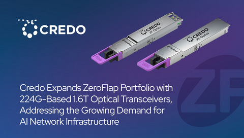 original Credo's new ZeroFlap (ZF) optical transceivers combine the company's 224G per lane optical DSP with its Kfir200 silicon photonics-based photonic integrated circuit (SiPho PIC) and latest generation PILOT diagnostic and analytics platform. The launch marks a significant milestone in Credo's optical transceiver roadmap, extending the company's proven ZeroFlap reliability architecture to 1.6T port speeds. Credo's ZF transceivers enable operators to rapidly detect, diagnose, and mitigate fiber issues and link flaps before they impact AI workloads.