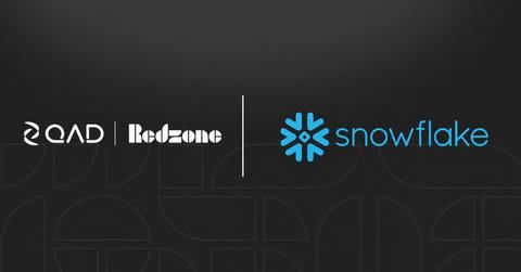 QAD | Redzone expands its Snowflake Cortex AI integration for ChampionAI